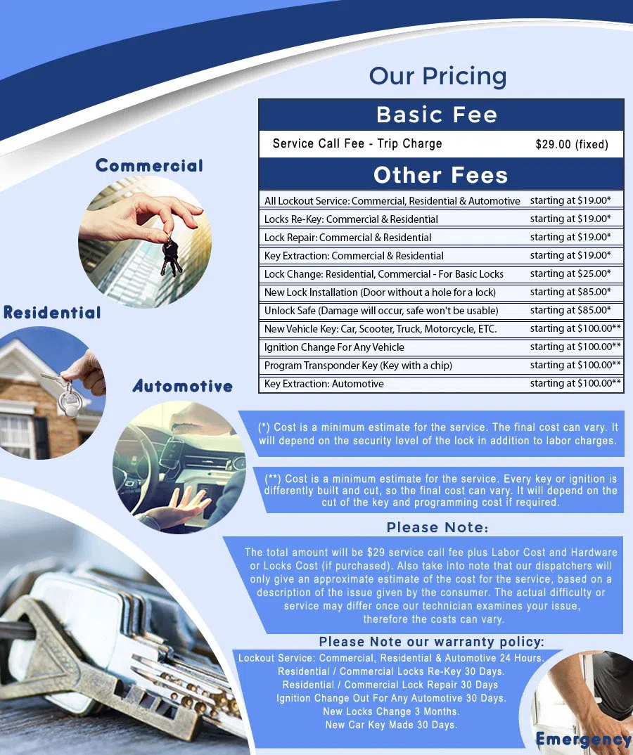 Safe Key Store Jacksonville, FL 904-531-3236